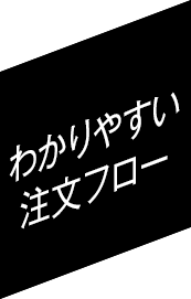 わかりやすい注文フロー